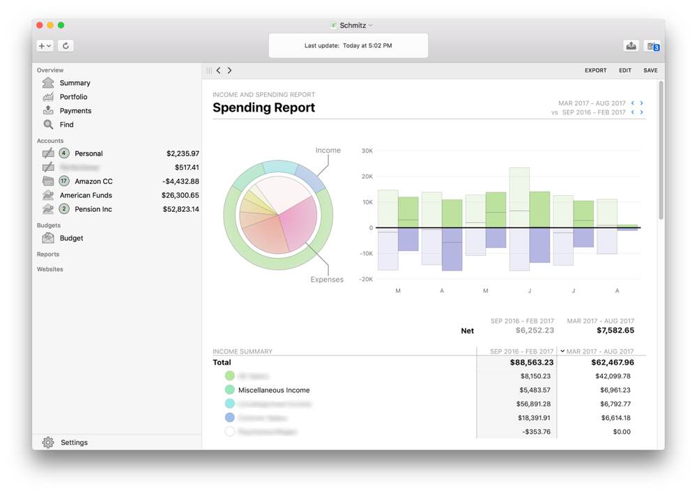 Budgeting apps for apple